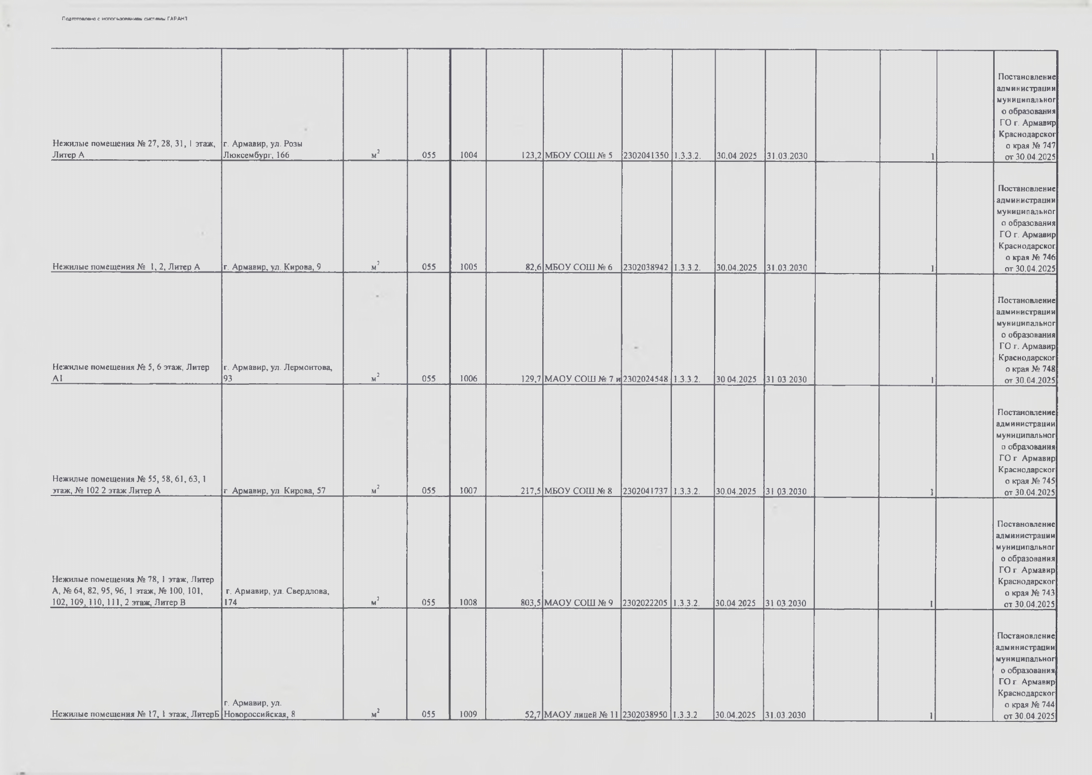 Отчет о результатах деятельности МАУ ДО СШШ_page-0033.jpg